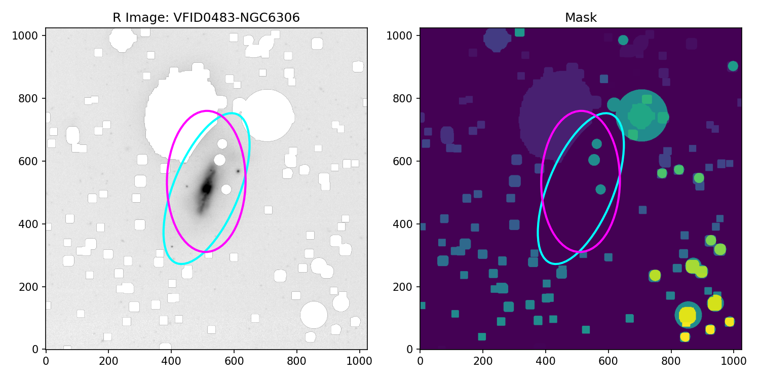 Missing file VFID0483-NGC6306-INT-20190602-p010-diagnostic.png