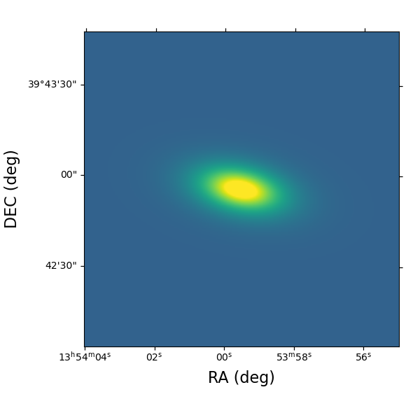 Missing file galfit_model.png