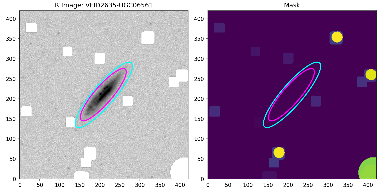 Missing file VFID2635-UGC06561-HDI-20200229-p018-diagnostic.png