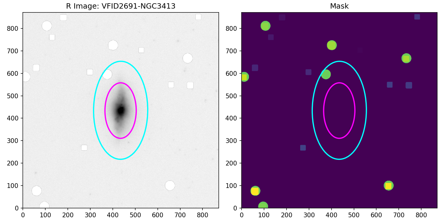 Missing file VFID2691-NGC3413-INT-20190205-p065-diagnostic.png