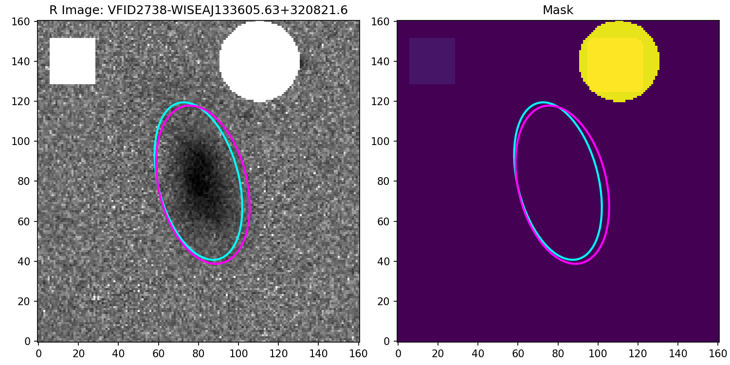 Missing file VFID2738-WISEAJ133605.63+320821.6-HDI-20170522-p006-diagnostic.png