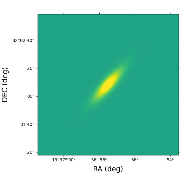 Missing file cgalfit_model.png
