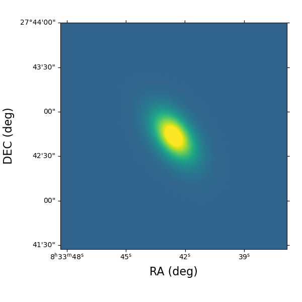 Missing file cgalfit_model.png