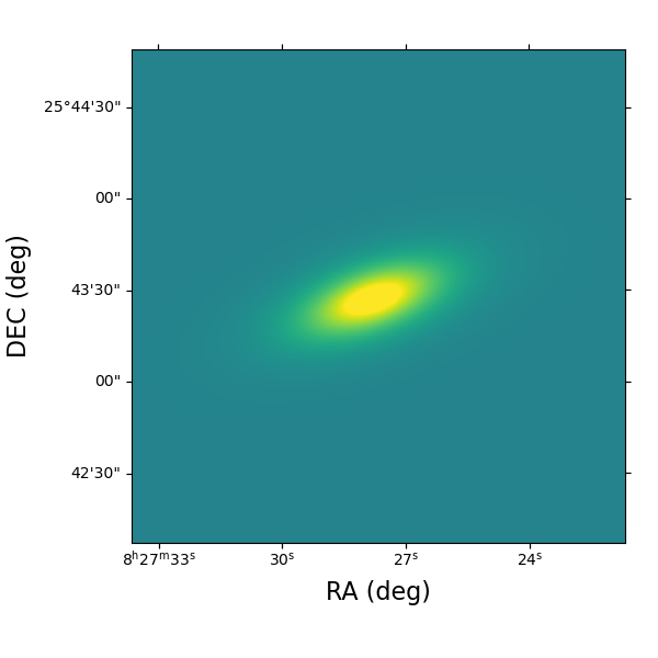 Missing file cgalfit_model.png