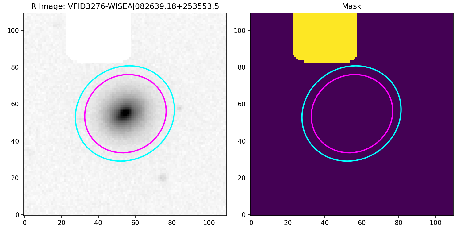 Missing file VFID3276-WISEAJ082639.18+253553.5-BOK-20220425-VFID3248-diagnostic.png