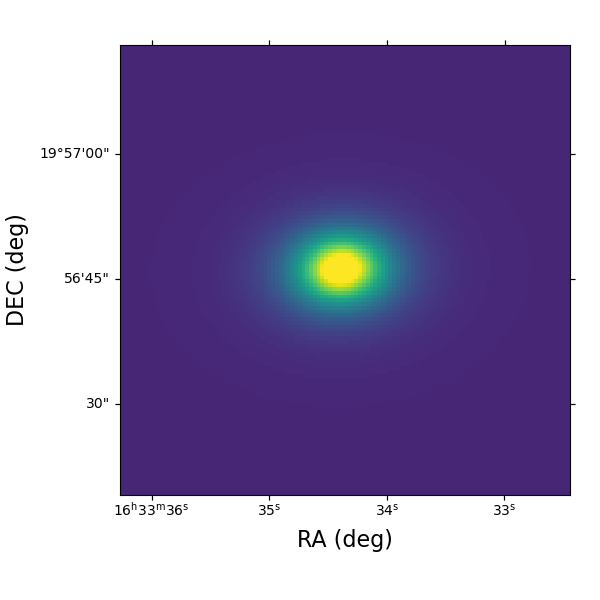 Missing file cgalfit_model.png