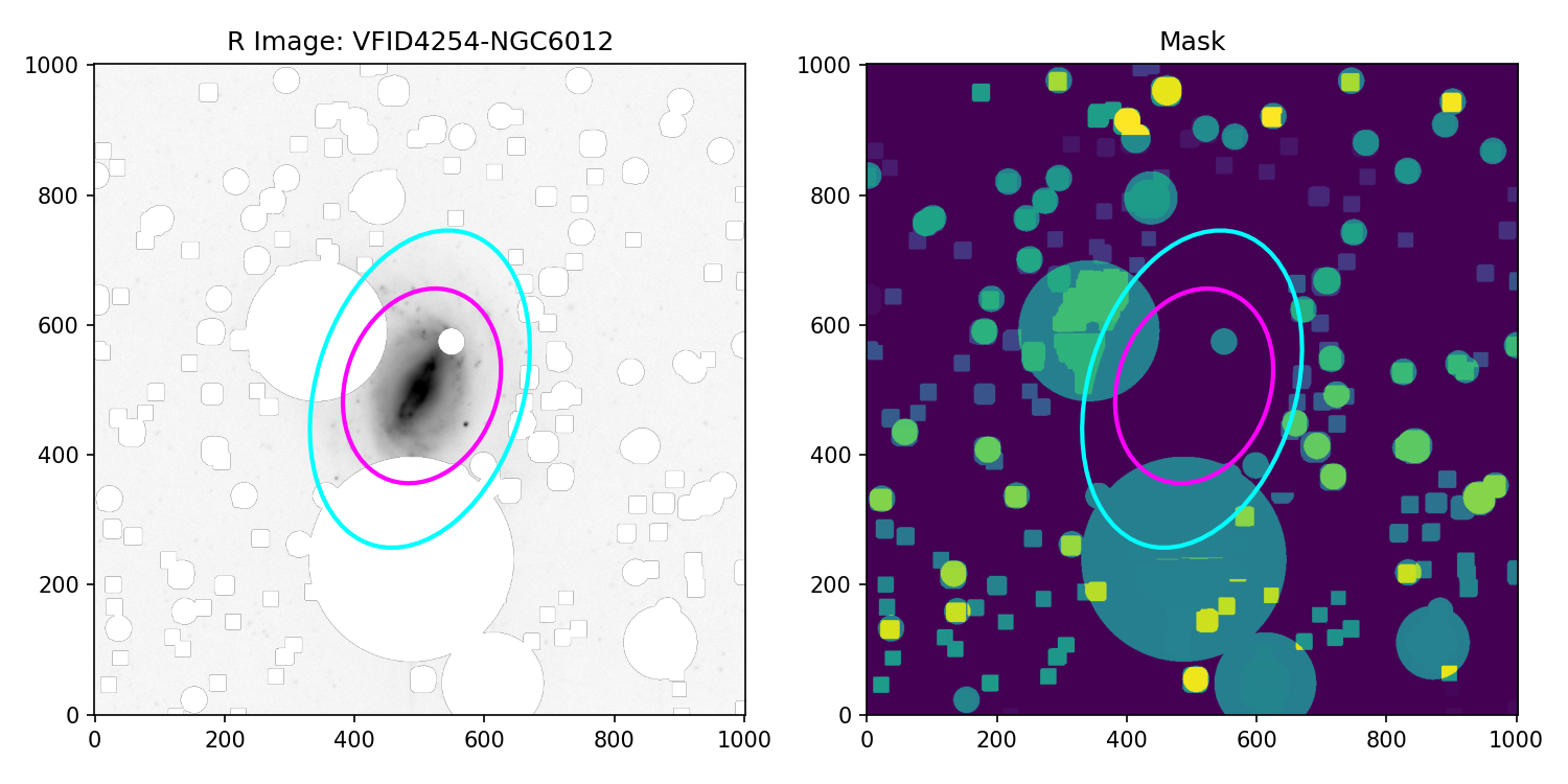 Missing file VFID4254-NGC6012-BOK-20220428-VFID4257-diagnostic.png