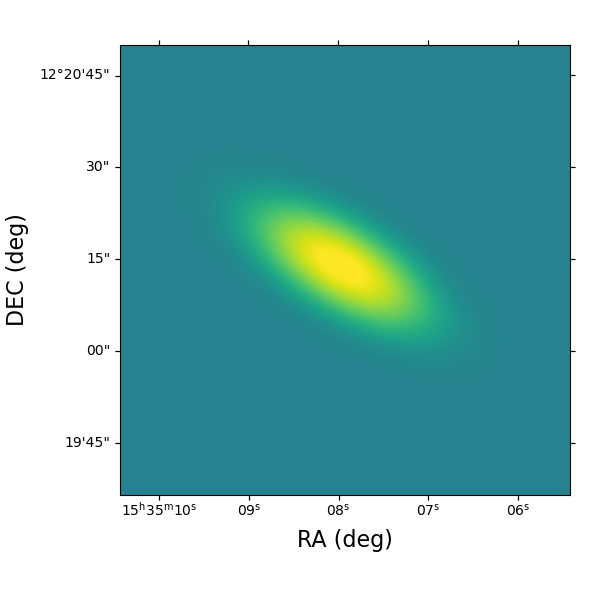 Missing file cgalfit_model.png