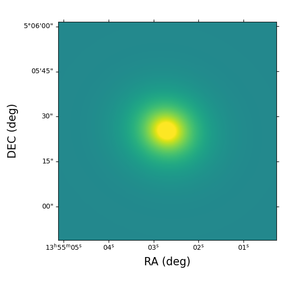 Missing file cgalfit_model.png