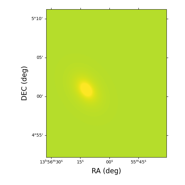 Missing file cgalfit_model.png