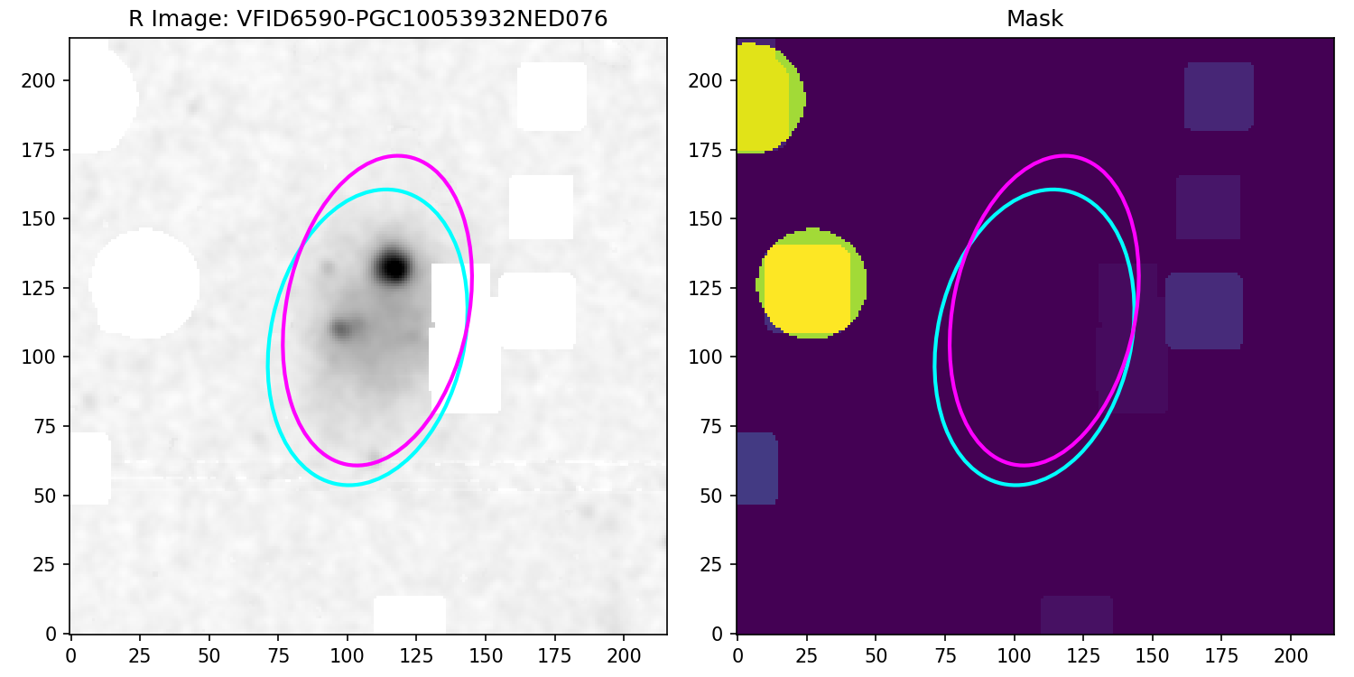 Missing file VFID6590-PGC10053932NED076-MOS-20120418-NGC5846_04-diagnostic.png